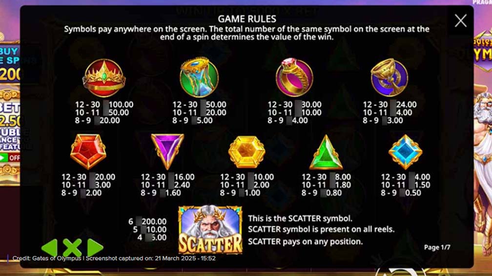 Gates Of Olympus slot screenshot paytable
