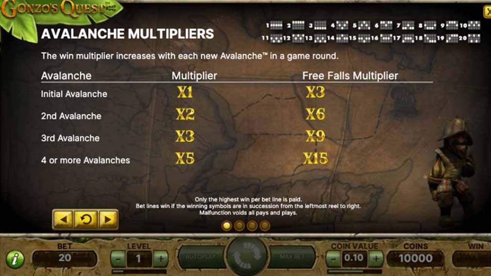 Gonzo's Quest slot screenshot Multipliers