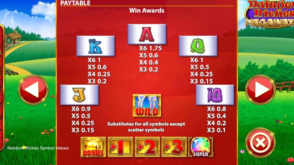 Rainbow Riches slot screenshot paytable